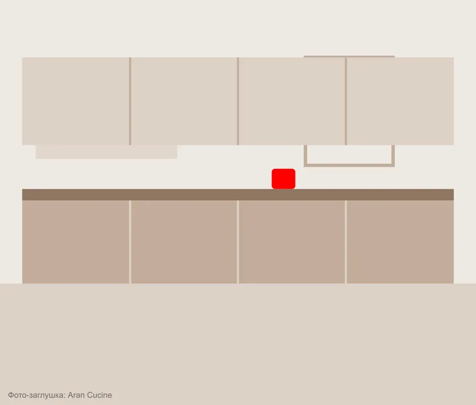 Aran Cucine
